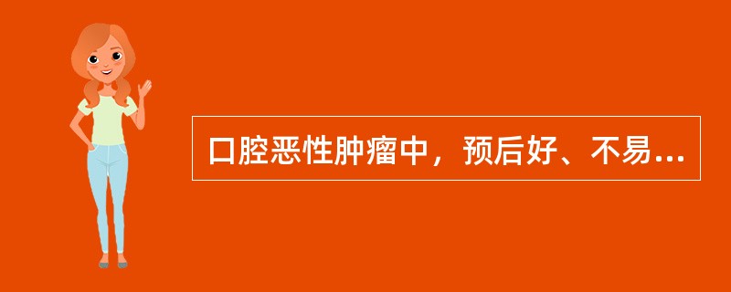 口腔恶性肿瘤中，预后好、不易发生转移的是