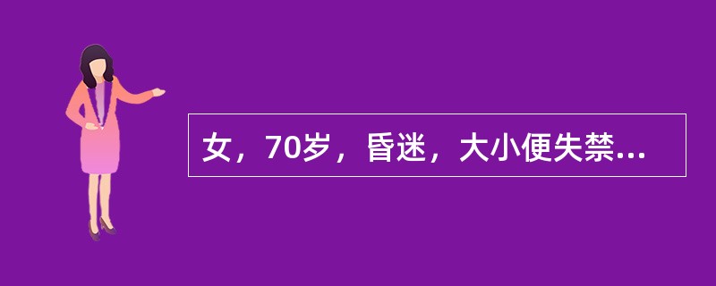 女，70岁，昏迷，大小便失禁12小时。查体：血压200/110mmHg，心率约120次／分，体温37℃。浅昏迷，左侧肢体未见自主活动，肌力增高，Babinski征阳性。既往高血压病史。诊断依据是哪些