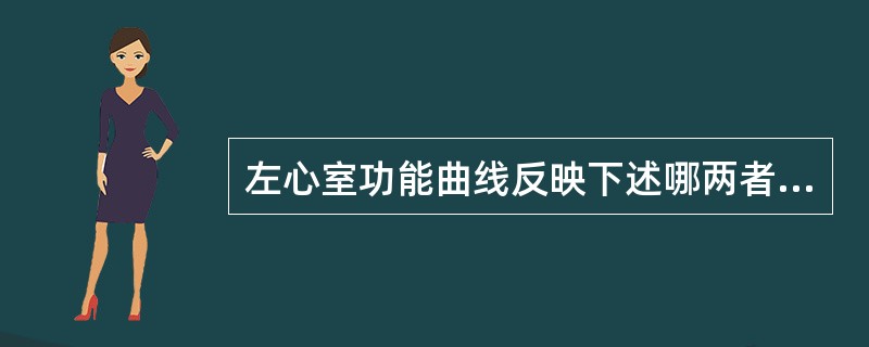 左心室功能曲线反映下述哪两者关系
