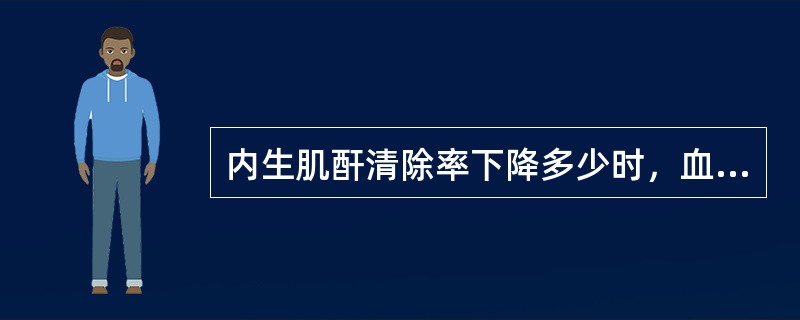 内生肌酐清除率下降多少时，血尿素氮才开始增高()