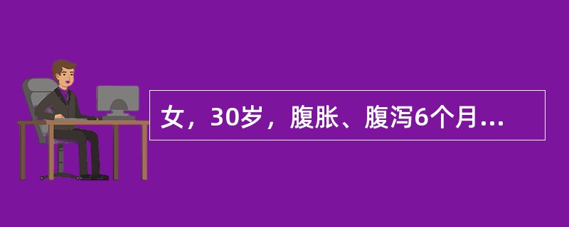 女，30岁，腹胀、腹泻6个月，伴乏力，低热3个月，无盗汗，既往健康。查体：腹平软，右下腹压痛阳性，全腹未触及包块，肠鸣音活跃。肠镜检查如图，最可能为下列哪种疾病()<img border=&qu