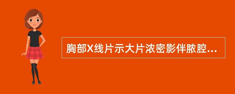 胸部X线片示大片浓密影伴脓腔形成，容易继发肺脓肿的肺炎是