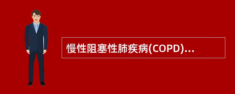 慢性阻塞性肺疾病(COPD)与哮喘的区别可从