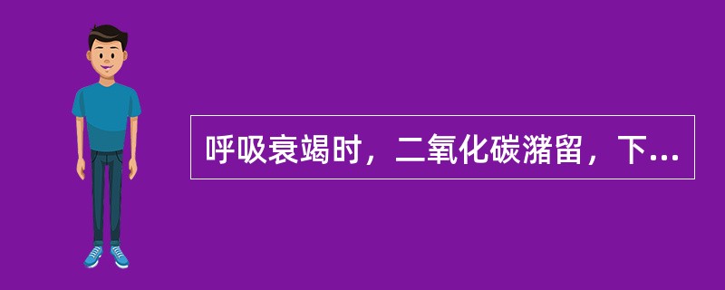 呼吸衰竭时，二氧化碳潴留，下列变化哪项是不正确的