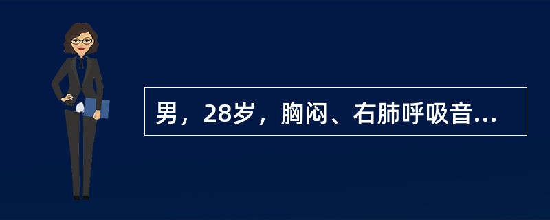 男，28岁，胸闷、右肺呼吸音减弱，请结合影像图像，选择最可能的诊断()<img border="0" style="width: 153px; height: 11