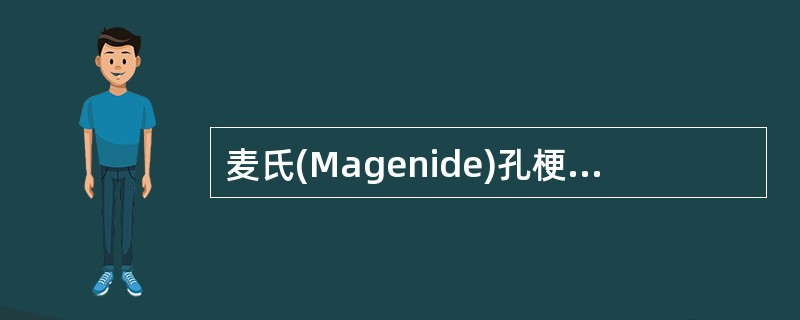 麦氏(Magenide)孔梗阻引起的脑室扩张是