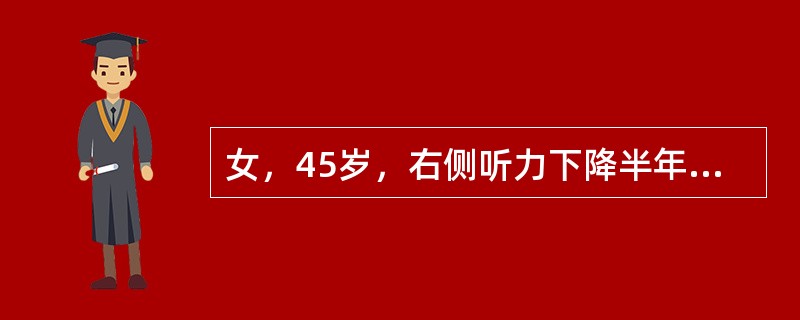 女，45岁，右侧听力下降半年，CT示左侧桥脑小脑角区略低密度病灶，脑干轻度受压。下列说法正确的是