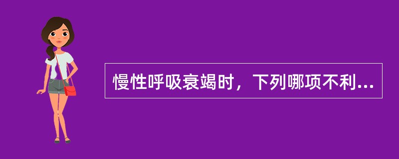 慢性呼吸衰竭时，下列哪项不利于呼吸道通畅