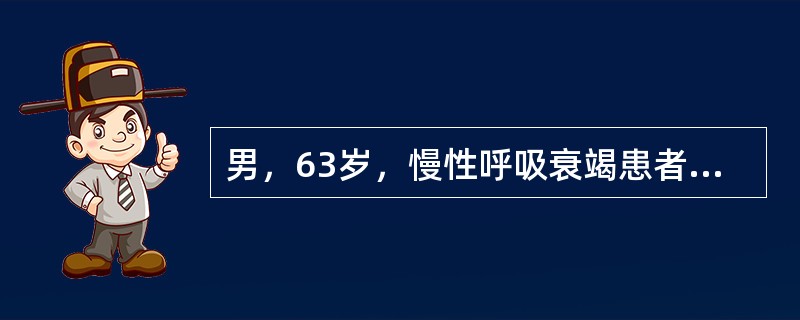 男，63岁，慢性呼吸衰竭患者，病情加重，大量黄脓痰1周，入院时已有气道阻塞，此时错误的治疗是