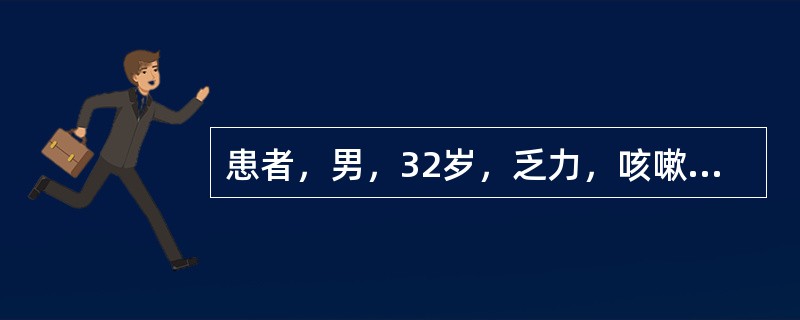 患者，男，32岁，乏力，咳嗽1月余，伴低热、盗汗、痰中带血10天，胸片示：右肺上叶尖段炎症，伴有空洞形成。最有可能的诊断是