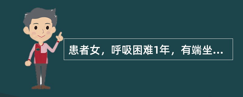 患者女，呼吸困难1年，有端坐呼吸发生，咳血性痰，伴乏力。<br />查体可能出现的体征是