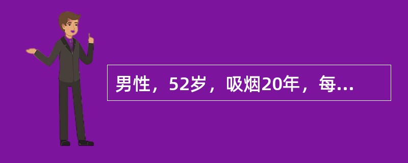 男性，52岁，吸烟20年，每天13～20支。近2个月来咳嗽，痰中带血丝，盗汗，X线胸片：左上肺大片阴影，密度不均，其内可见一薄壁空洞，痰结核菌涂片阳性。最有可能的诊断是()