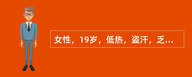 女性，19岁，低热，盗汗，乏力，咳嗽1月余，CT检查如图，请选出最可能的诊断()<img border="0" style="width: 174px; heigh