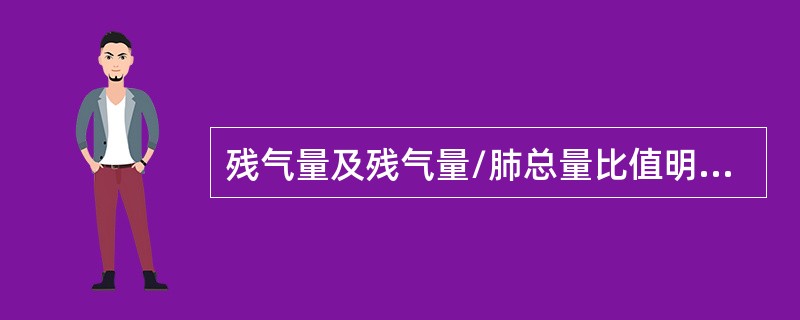 残气量及残气量/肺总量比值明显增加见于