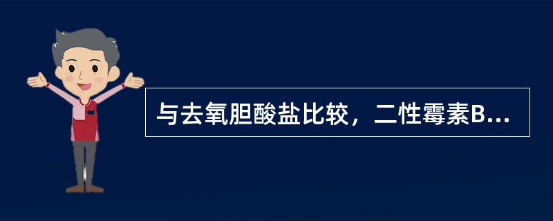 与去氧胆酸盐比较，二性霉素B脂制剂具有的特点不包括