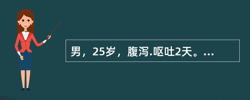 男，25岁，腹泻.呕吐2天。3天前旅游时曾进食海产品，2天前始出现腹泻，水样便，10余次/天，继之呕吐，但无腹痛，无发热，自觉口渴，体查：T36℃，脱水貌，呼吸平稳，心肺正常，腹平软.无压痛，四肢微凉