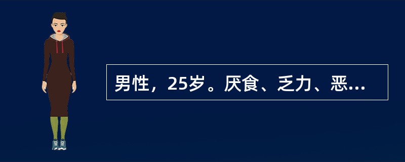 男性，25岁。厌食、乏力、恶心、呕吐1周，门诊化验：总胆红素46μmol／L，ALT200U，HAV－IgM（＋），HAV－IgG（＋），HBsAg（＋），HBeAg（＋），抗HBc（＋）。此病人诊断