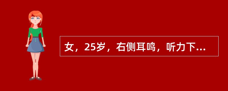 女，25岁，右侧耳鸣，听力下降，CT示平扫无异常，临床拟诊内听道内小听神经瘤，选择哪一种方法进一步检查