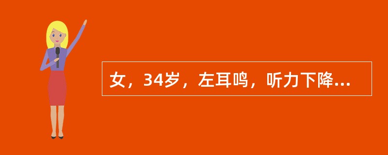 女，34岁，左耳鸣，听力下降两个月，PE：左外耳道有脓性分泌物，鼓膜充血水肿，左中耳腔内软组织影，CT检查如图，最可能的诊断是()<img border="0" style=