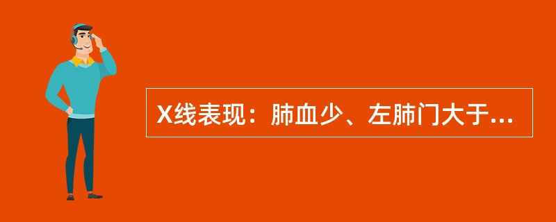 X线表现：肺血少、左肺门大于右肺门，肺动脉段直立状突起，最可能的诊断是()
