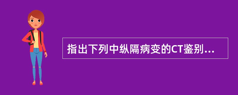 指出下列中纵隔病变的CT鉴别要点:恶性淋巴瘤()