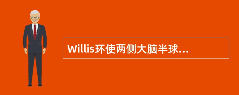 Willis环使两侧大脑半球及一侧大脑半球的前后部分有充分的侧支循环，该环的构成不含有