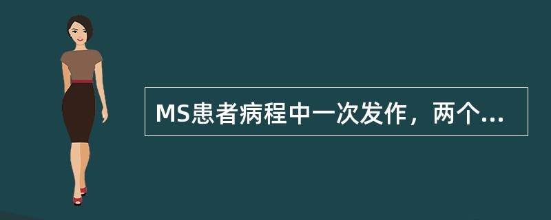 MS患者病程中一次发作，两个分离病灶临床证据，CSF-OB/IgG阳性，诊断符合