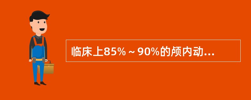 临床上85%～90%的颅内动脉瘤位于前循环，后循环动脉瘤常见于