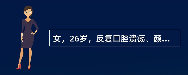 女，26岁，反复口腔溃疡、颜面部皮疹3年，化验检查外周血白细胞及血小板减少，尿蛋白(+)，ANA1：640，C3减低；目前最恰当的诊断是