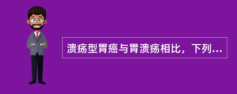 溃疡型胃癌与胃溃疡相比，下列关于癌溃疡的肉眼描述哪项是错的()