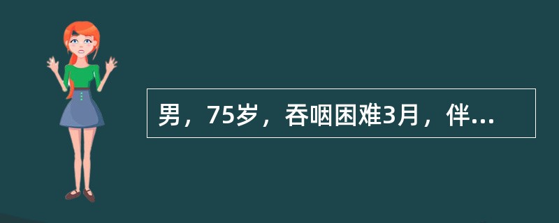 男，75岁，吞咽困难3月，伴胸痛，结合图像，最可能的诊断为()<img border="0" style="width: 358px; height: 269px;