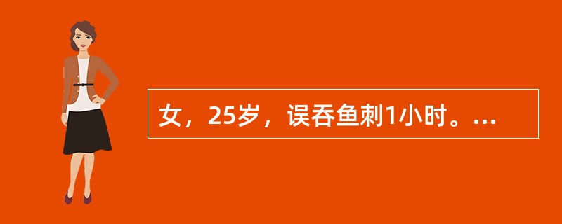 女，25岁，误吞鱼刺1小时。结合图像，最可能的诊断为<img border="0" style="width: 306px; height: 378px;"