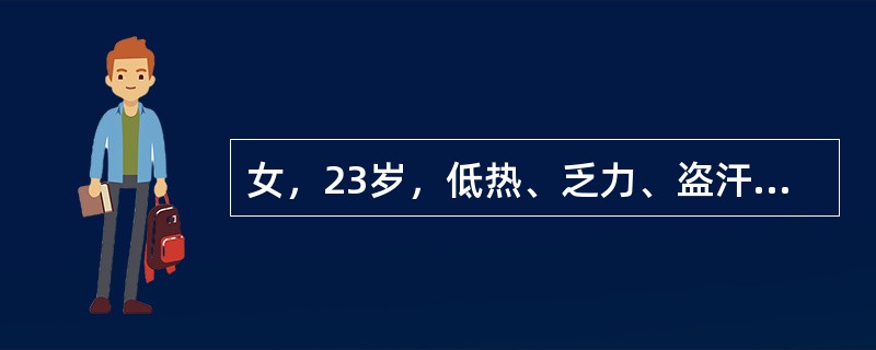 女，23岁，低热、乏力、盗汗伴咳嗽、痰中带血3个月，胸片示右上肺大片状阴影，密度不均，其内可见薄壁空洞，痰抗酸杆菌阳性，拟诊应考虑为