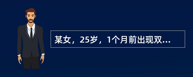 某女，25岁，1个月前出现双眼睑下垂，四肢乏力，症状下午较早晨重，休息后减轻，劳累后加重。新斯的明试验阳性。患者在住院治疗期间突然病情加重，出现发热、咳嗽，呼吸困难，无腹痛及唾液增多。体检：口唇发绀，