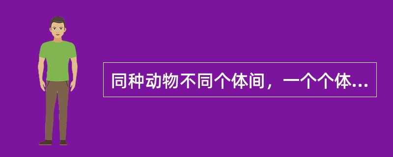 同种动物不同个体间，一个个体细胞进入另一个个体时引起免疫应答，此类抗原称为