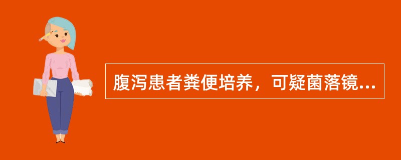 腹泻患者粪便培养，可疑菌落镜检革兰阴性杆菌，不分解乳糖，分解葡萄糖产酸不产气，同时产生H<img border="0" style="width: 10px; he