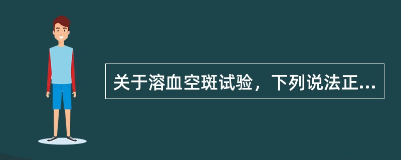 关于溶血空斑试验，下列说法正确的是()