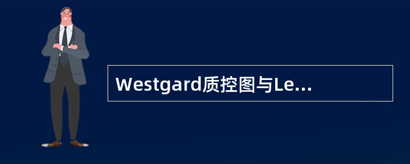 Westgard质控图与Levey-Jennings图的主要区别是前者