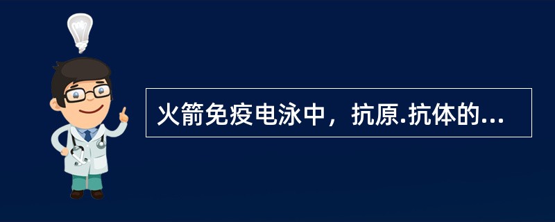 火箭免疫电泳中，抗原.抗体的泳动方向是