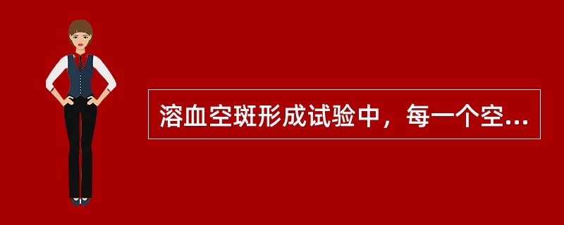 溶血空斑形成试验中，每一个空斑表示