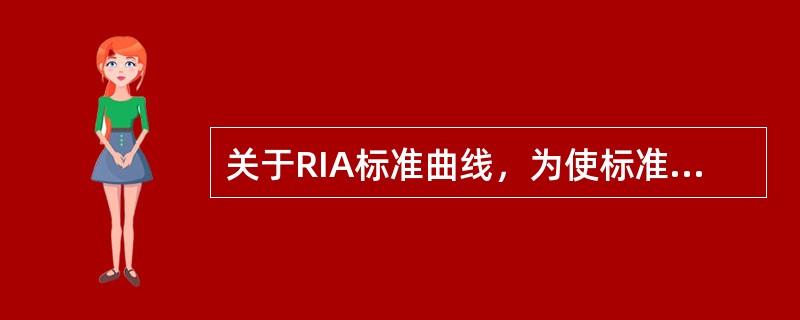 关于RIA标准曲线，为使标准曲线呈反比例双曲线，横坐标是测定物标准品浓度，纵坐标是