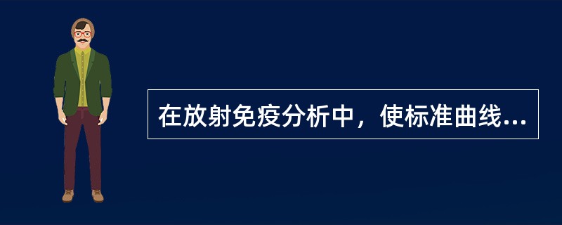 在放射免疫分析中，使标准曲线呈正比例双曲线，横坐标是测定物标准品浓度，纵坐标是