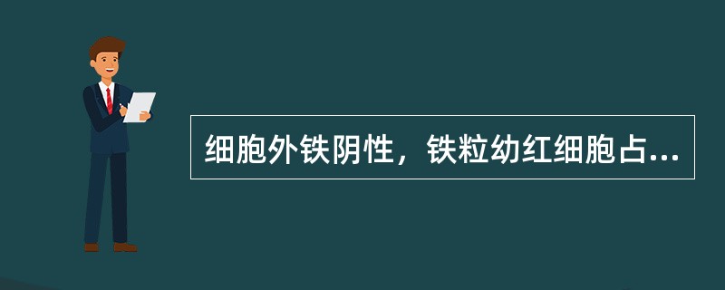 细胞外铁阴性，铁粒幼红细胞占12%，此结果符合（）