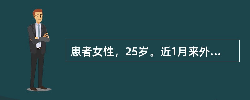 患者女性，25岁。近1月来外阴瘙痒，存在不洁性生活史。阴道检查可见阴唇上散在的微小乳头状疣，柔软，呈白色，推断最有可能导致该疾病的病原体