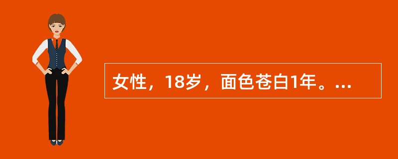 女性，18岁，面色苍白1年。体检：中度贫血貌，巩膜轻度黄染，脾肋下2cm。检验：HCB60g／L，血涂片中可见大量小球形红细胞，网织红细胞15%，Coombs试验(-)，红细胞渗透脆性试验：开始溶血为