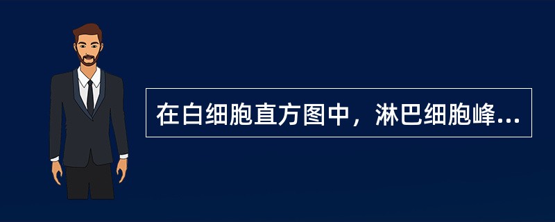 在白细胞直方图中，淋巴细胞峰左侧区域异常，可能是