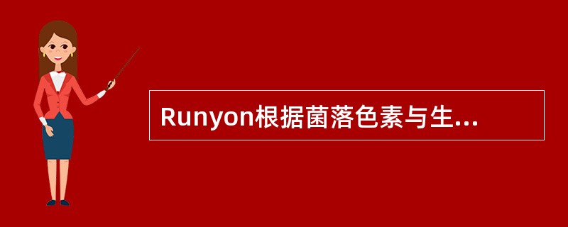 Runyon根据菌落色素与生长速度将非结核分枝杆菌分为()