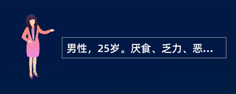 男性，25岁。厌食、乏力、恶心、呕吐1周，门诊化验：总胆红素46μmol／L，ALT200U，HAV－IgM（+），HAV－IgG（+），HBsAg（+），HBeAg（+），抗HBc（+）。此病人诊断