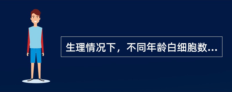 生理情况下，不同年龄白细胞数量变化曲线中，中性粒细胞和淋巴细胞有几次交叉()