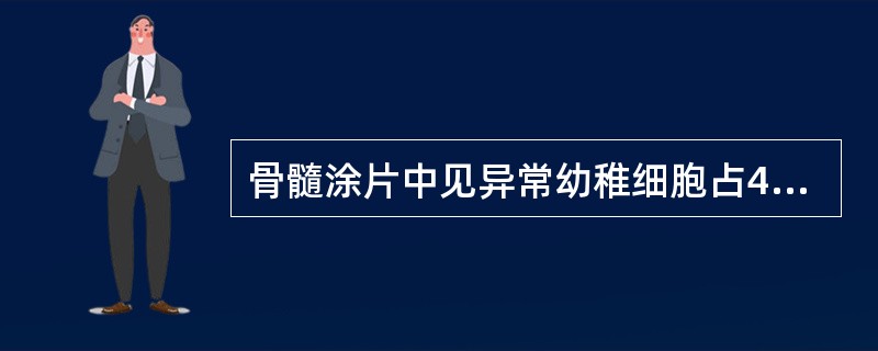 骨髓涂片中见异常幼稚细胞占40％，这些细胞的细胞化学染色结果分别是：POX（－），SB（－），AS－D－NCE（－），α－NBE（+）且不被NaF抑制，下列最佳选择是（）